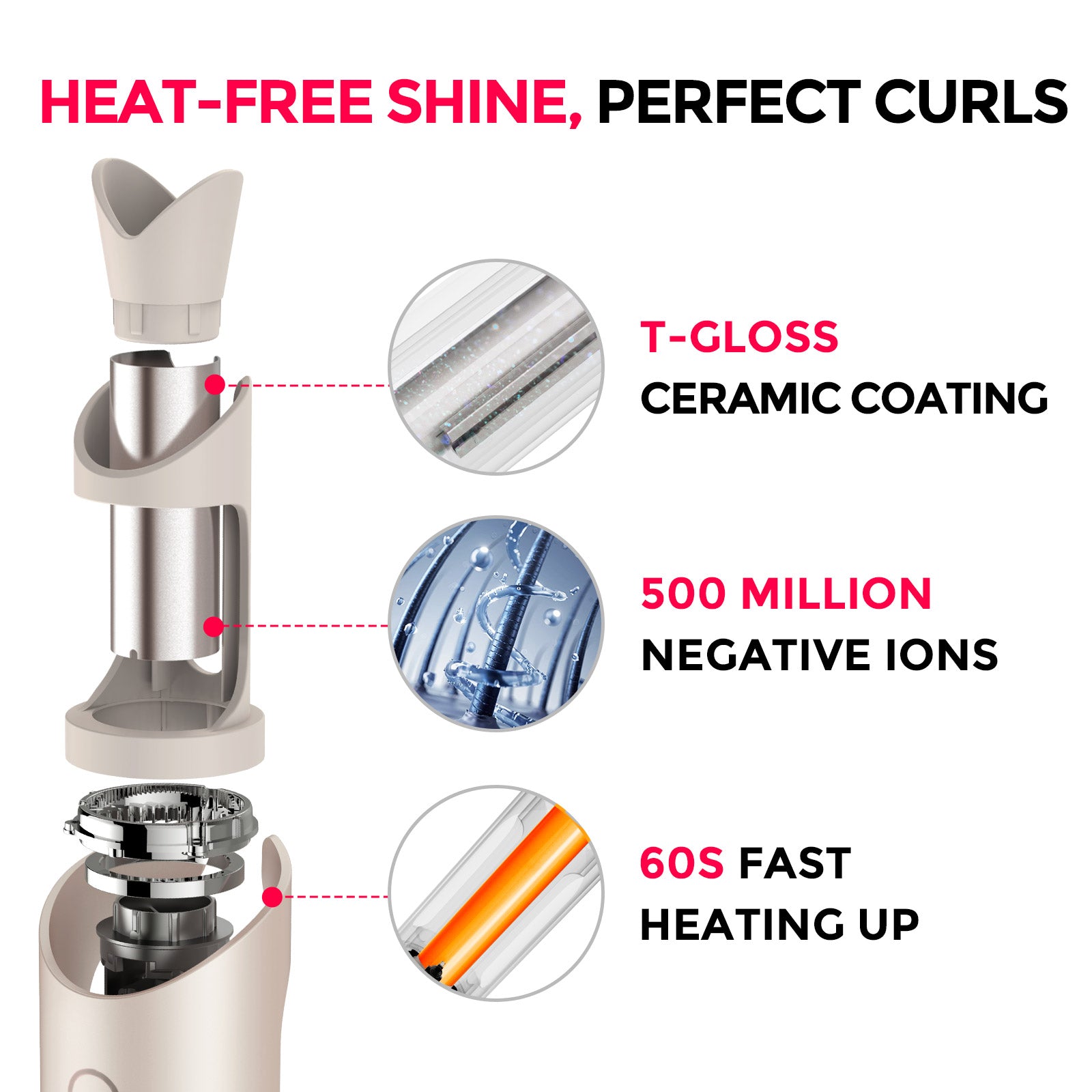 TYMO CURLPRO PLUS GOLD